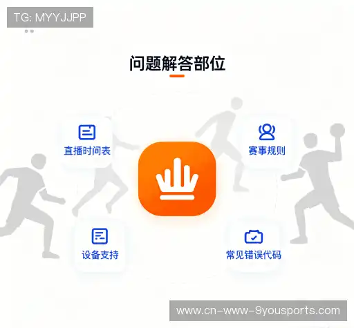 问题解答窗